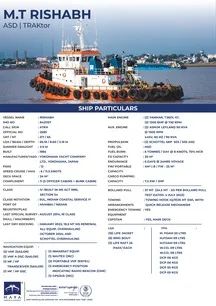 M.T RISHABH